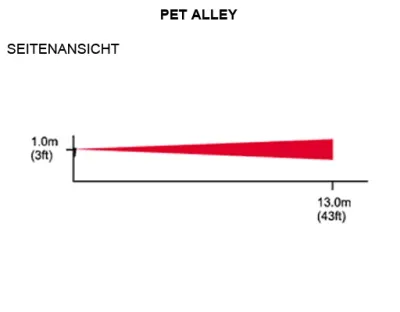 Linse Vorhang Horizontal 156Grad 13m PET ALLEY(PE-1) / für DG65, QU60, PMD1, PMD2P — Bild 2