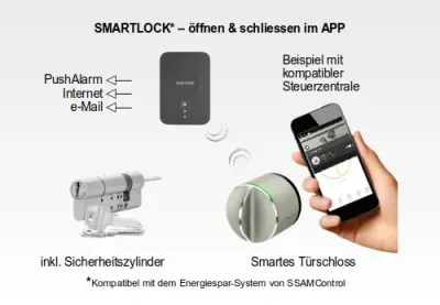 Smartes Türschloss für SSAMControl Systeme — Bild 2