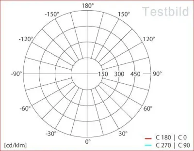 20W LED Einbau Downlight weiß rund Warm Weiß / 2700-3200K 1200lm 230VAC IP44 120Grad — Bild 7