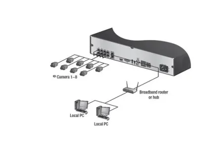 8CH IP NVR integ.PoE Switch ITX security IPX0824-P 200fps@1080p 8x FullHD DualStream 5xHDD — Bild 3